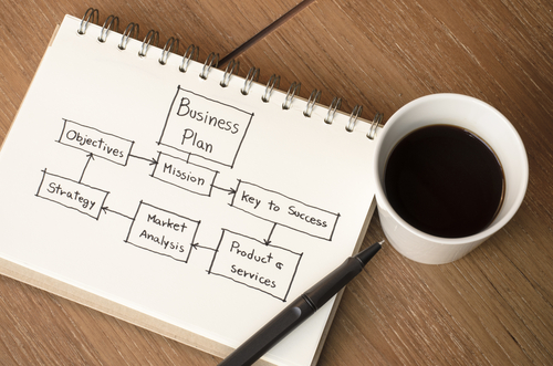 business-presencial